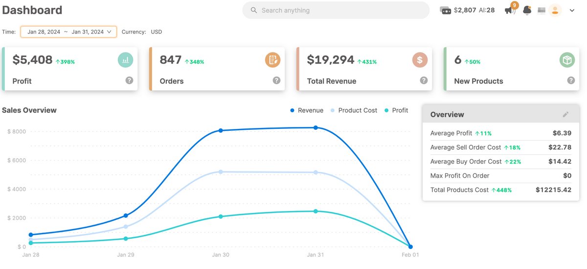 AutoDS dropshipping automation software